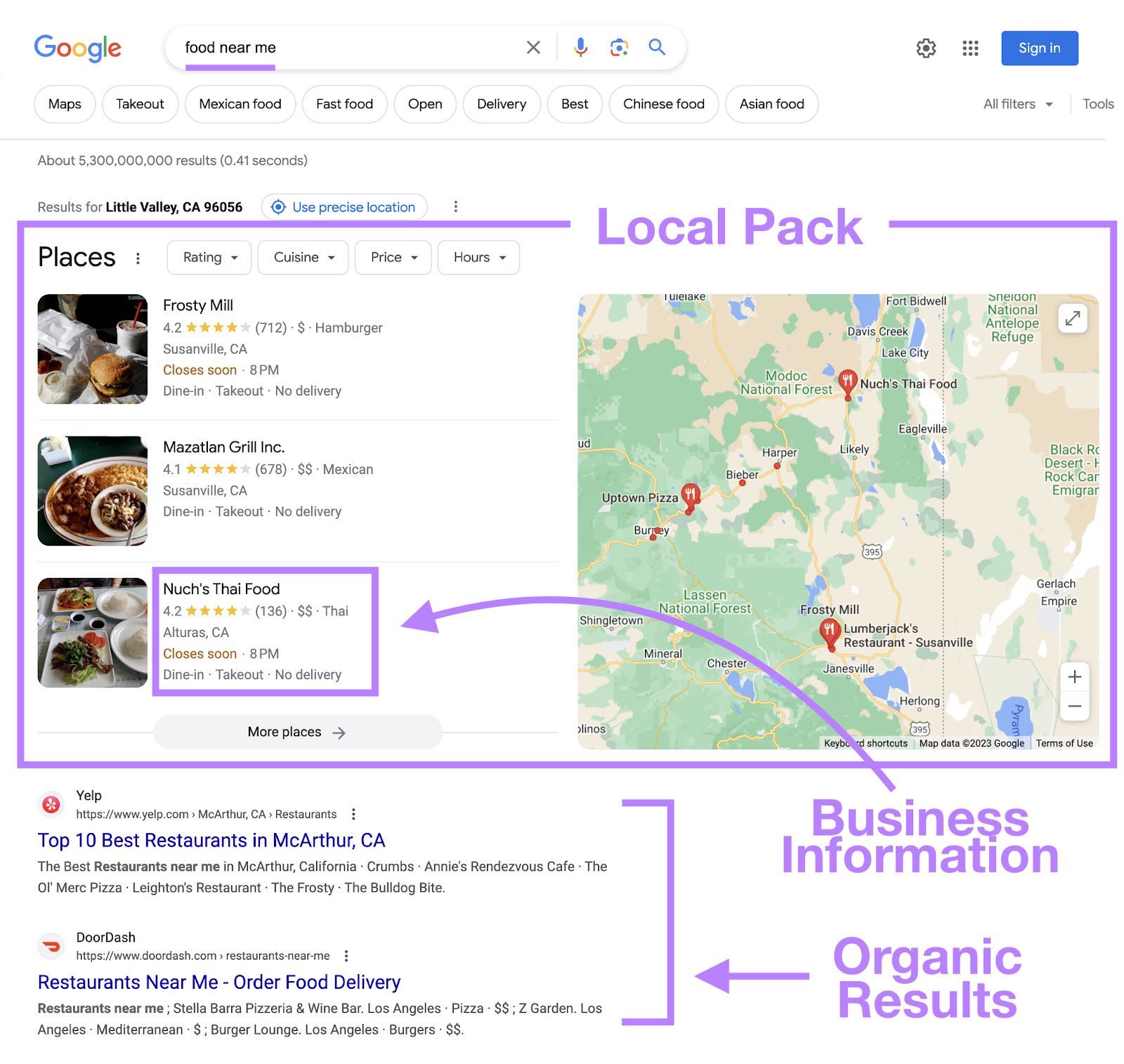 Google SERP for the term "food near me" showing a local pack with three business listings and a map.