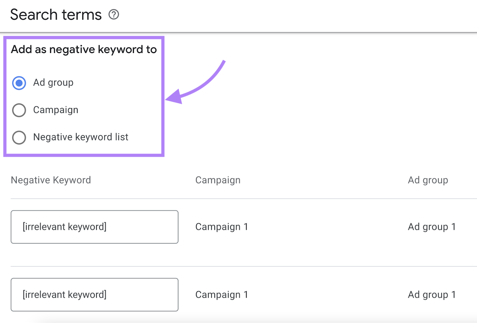 “Add as negative keyword to” section offers "Ad group, Campaign and Negative keyword list" options
