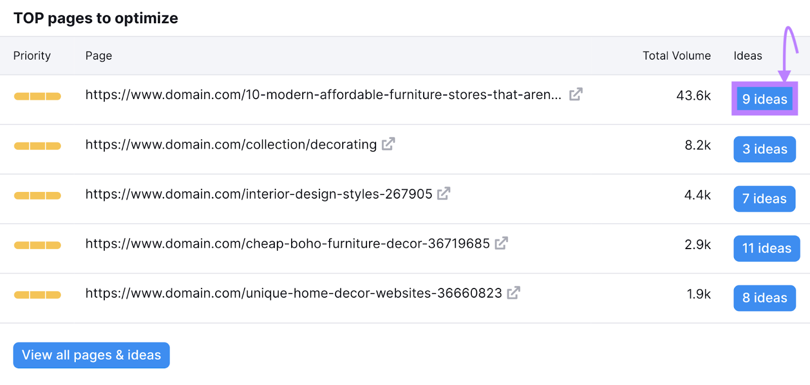 "9 ideas" button highlighted next to a page result