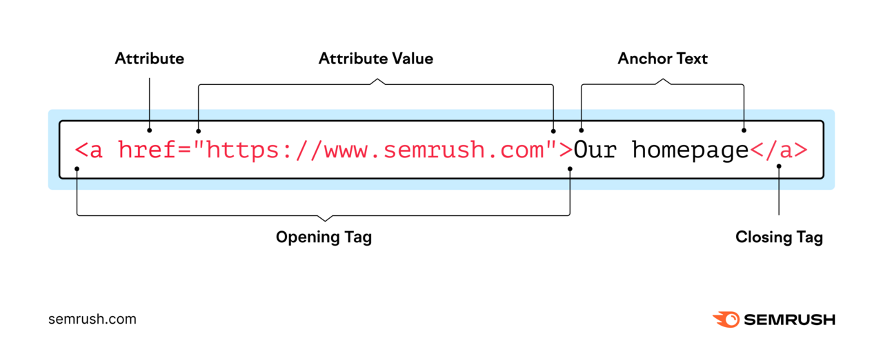 <a href="https://explodone.toolsurf.com">Our homepage</a>