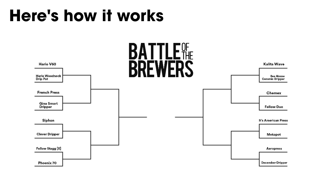 Using an easy-to-understand battle metaphor on a comparison blog post by Alexander Mills.