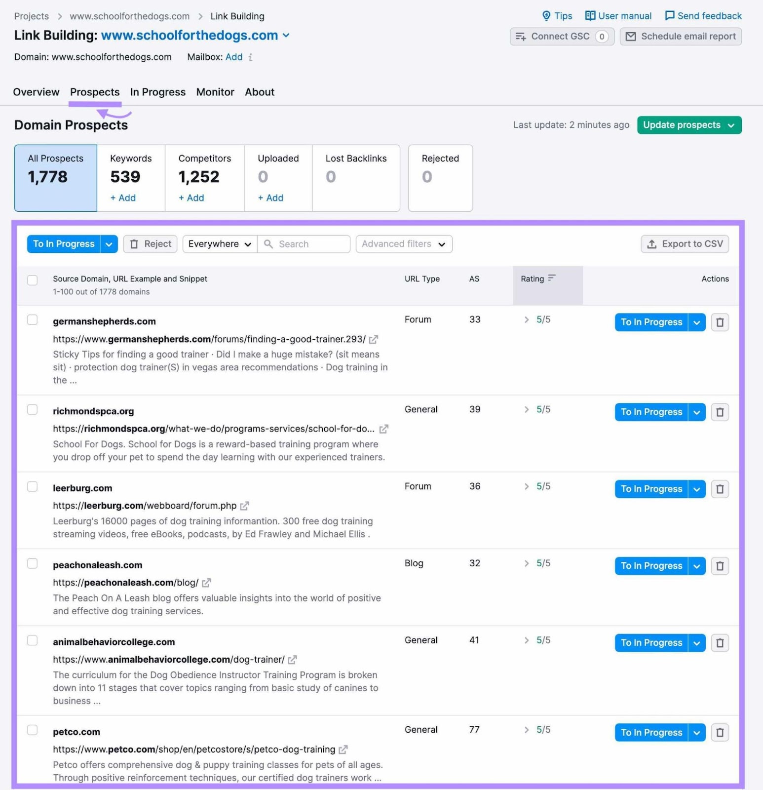 List of prospects generated by the Link Building Tool based on the searched URL