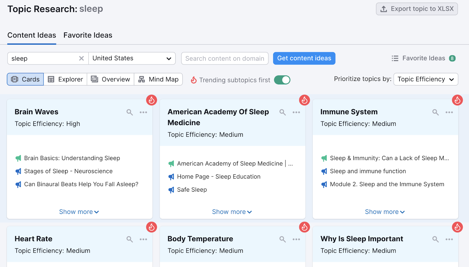 "Content Ideas" dashboard for "sleep" in Topic Research tool