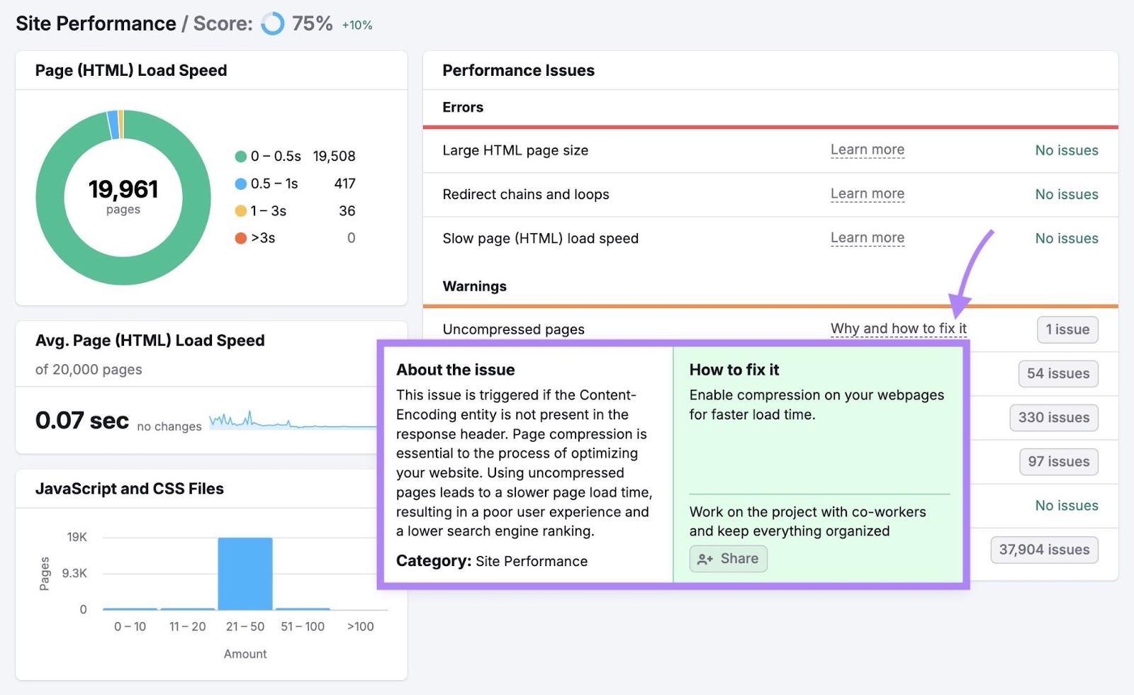 Site Performance report with “Why and how to fix it” next to a warning clicked to reveal a box with more information on how to fix it.