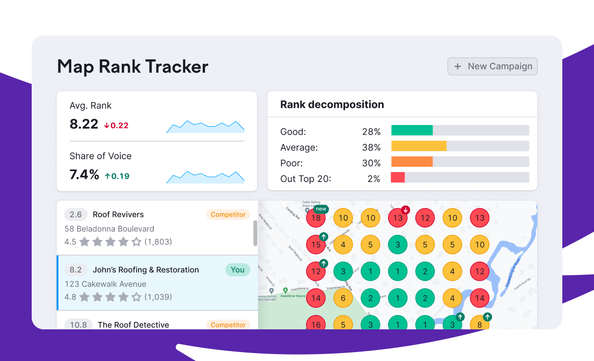 Map Rank Tracker by Semrush.