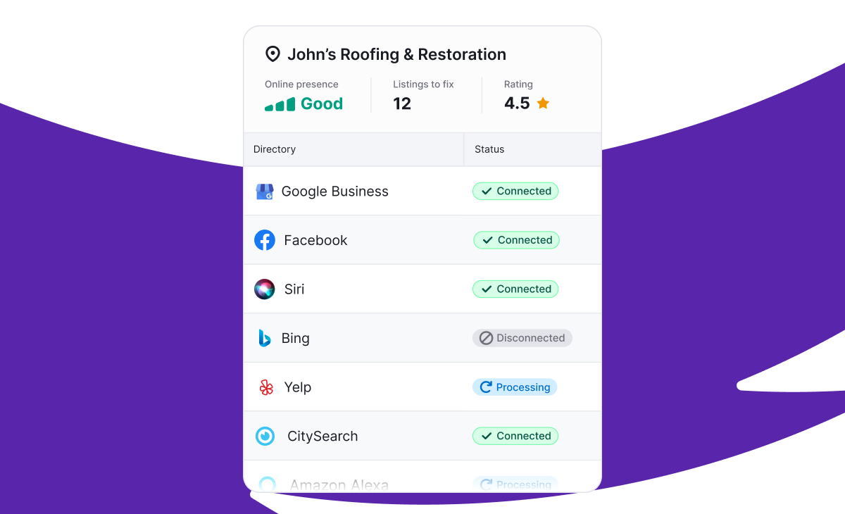 Listings connected to Semrush Local.