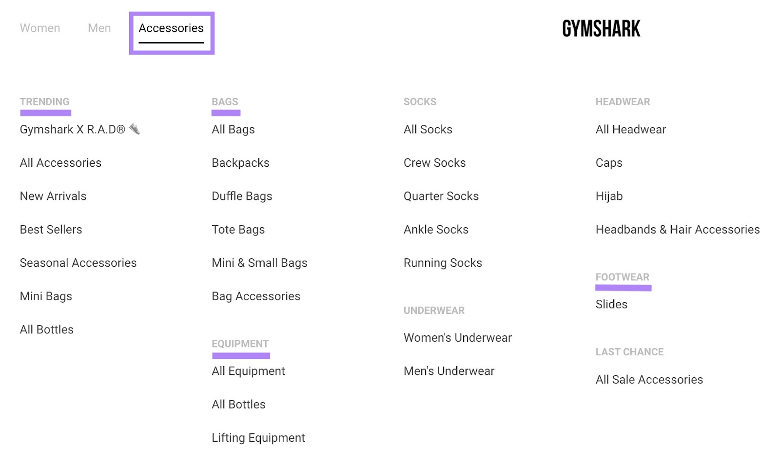 The dropdown menu on the header navigation of Gymshark's website grouping content into categories and subcategories.