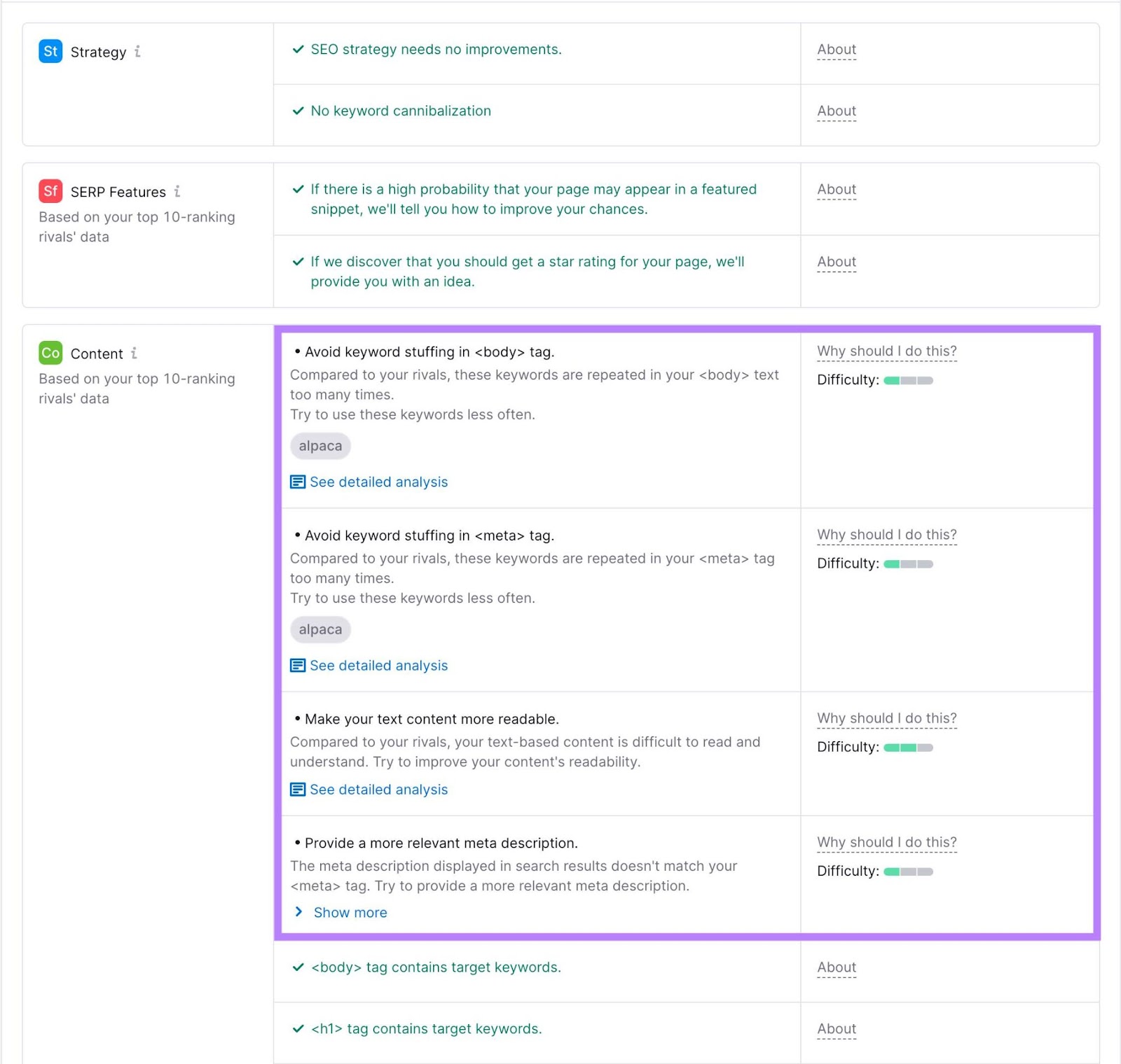 Content recommendations on On Page SEO Checker including to avoid keyword stuffing, making text content more readable, etc.