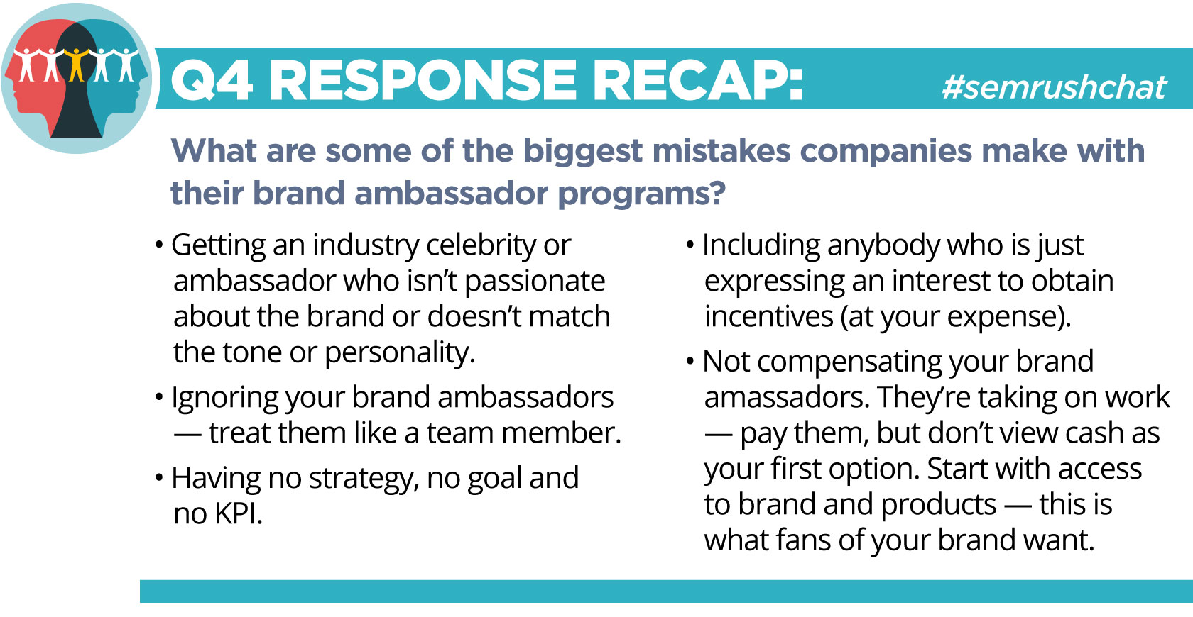q4-chat-recap.jpg
