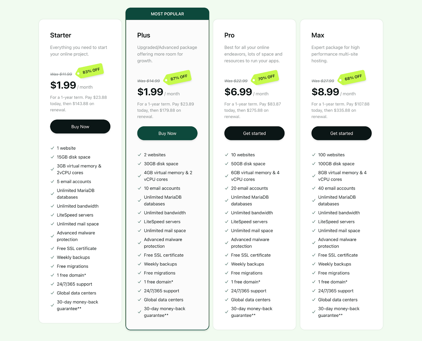 Their plan's include startup, plus, pro, and max.