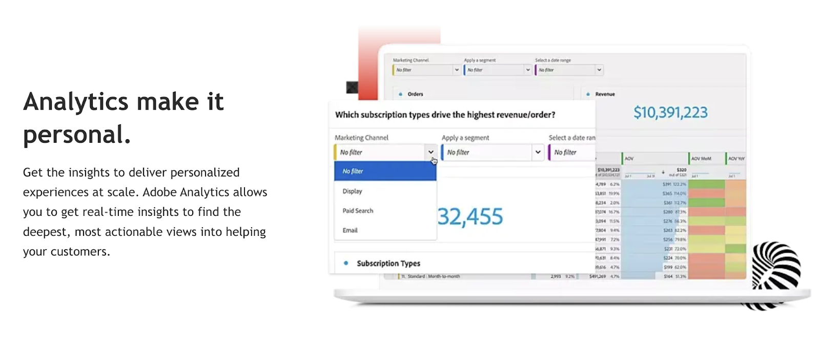Adobe Analytics landing page