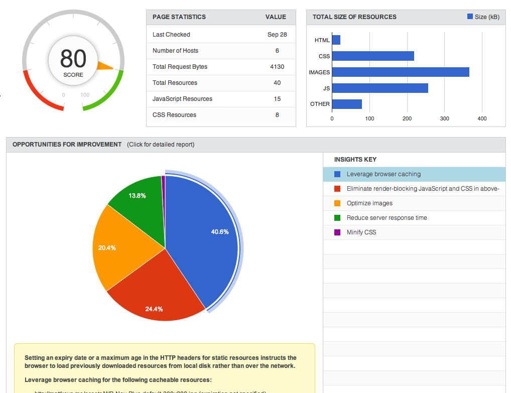 Page Speed Score is an important factor to consider.