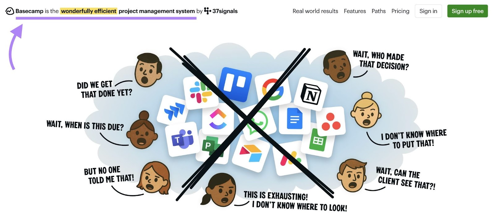 Basecamp homepage using an illustration to highlight customer pain points along with their primary keyword in the H1 tag.