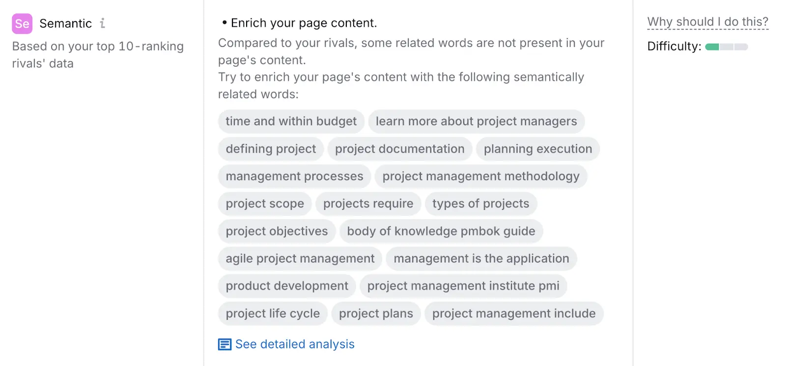 Semantic keyword suggestions for a page on the On Page SEO Checker.