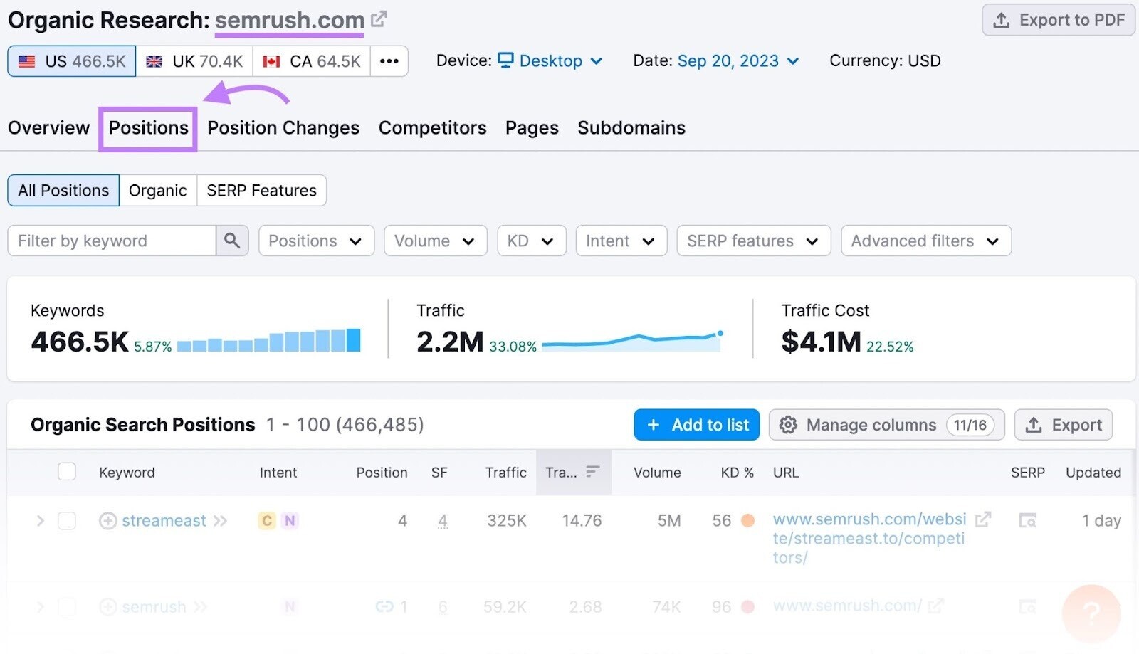 “Positions” tab in Organic Rankings tool