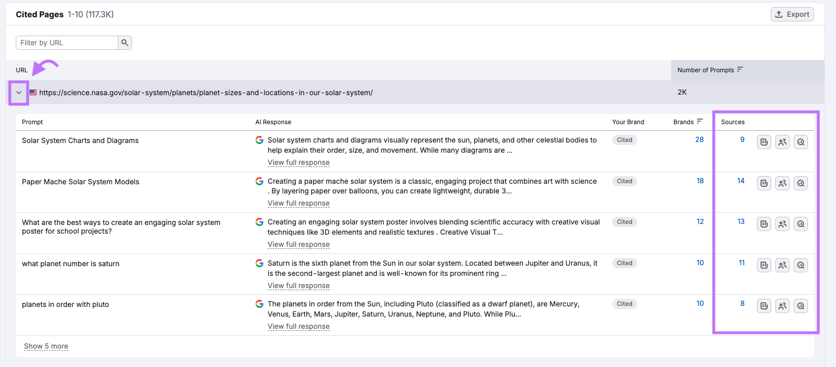 Screenshot of Semrush AI Visibility “Visibility Overview” report with the “Cited Pages” tab and the "Sources" column highlighted.