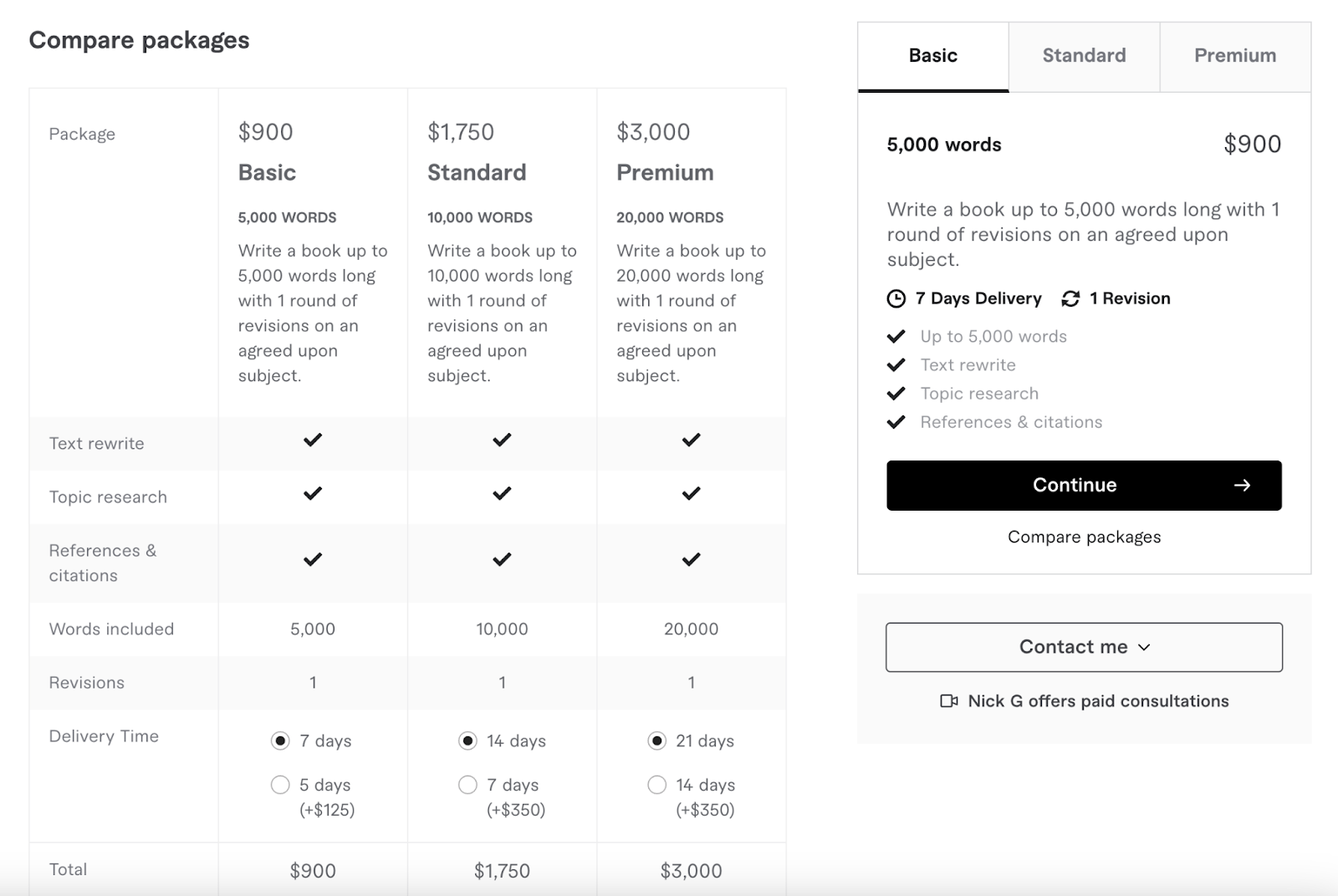 Prices table shown for an established professional ghostwriter Nick G
