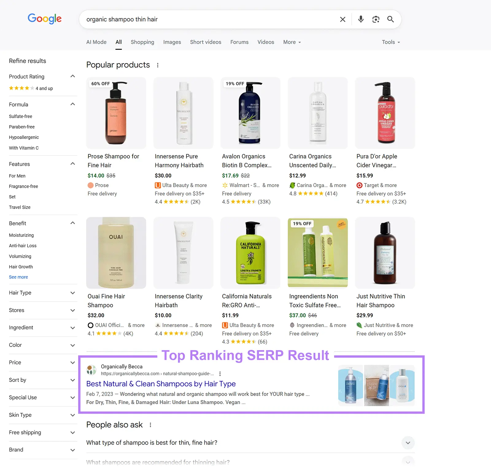 Google search for “organic shampoo thin hair” with a boxed top-ranking result highlighted.
