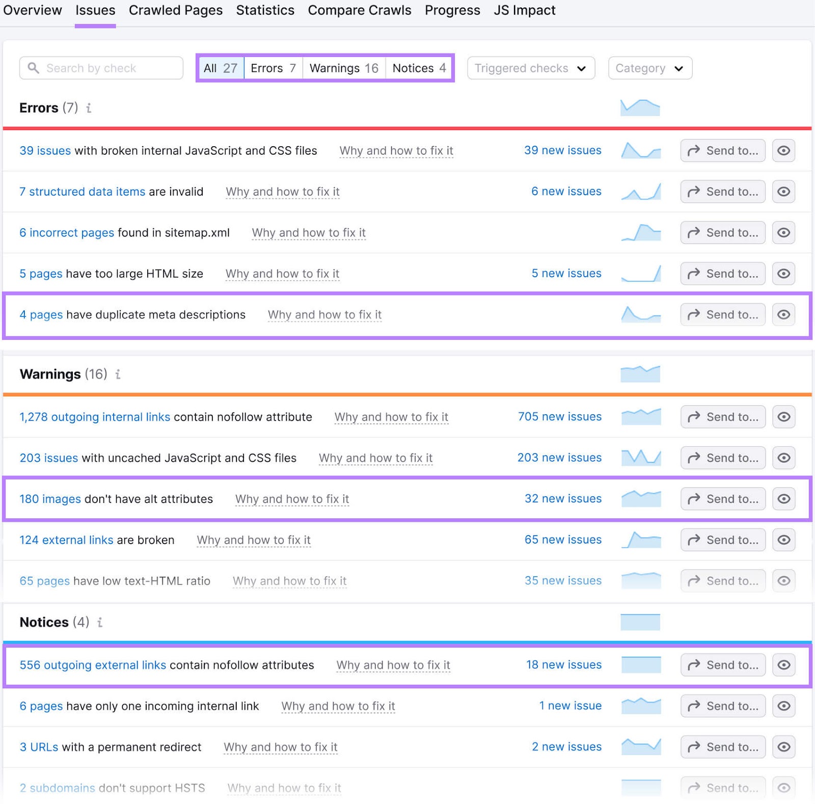 Site Audit Issues report with sections for Errors, Warnings, and Notices, each detailing specific issues.