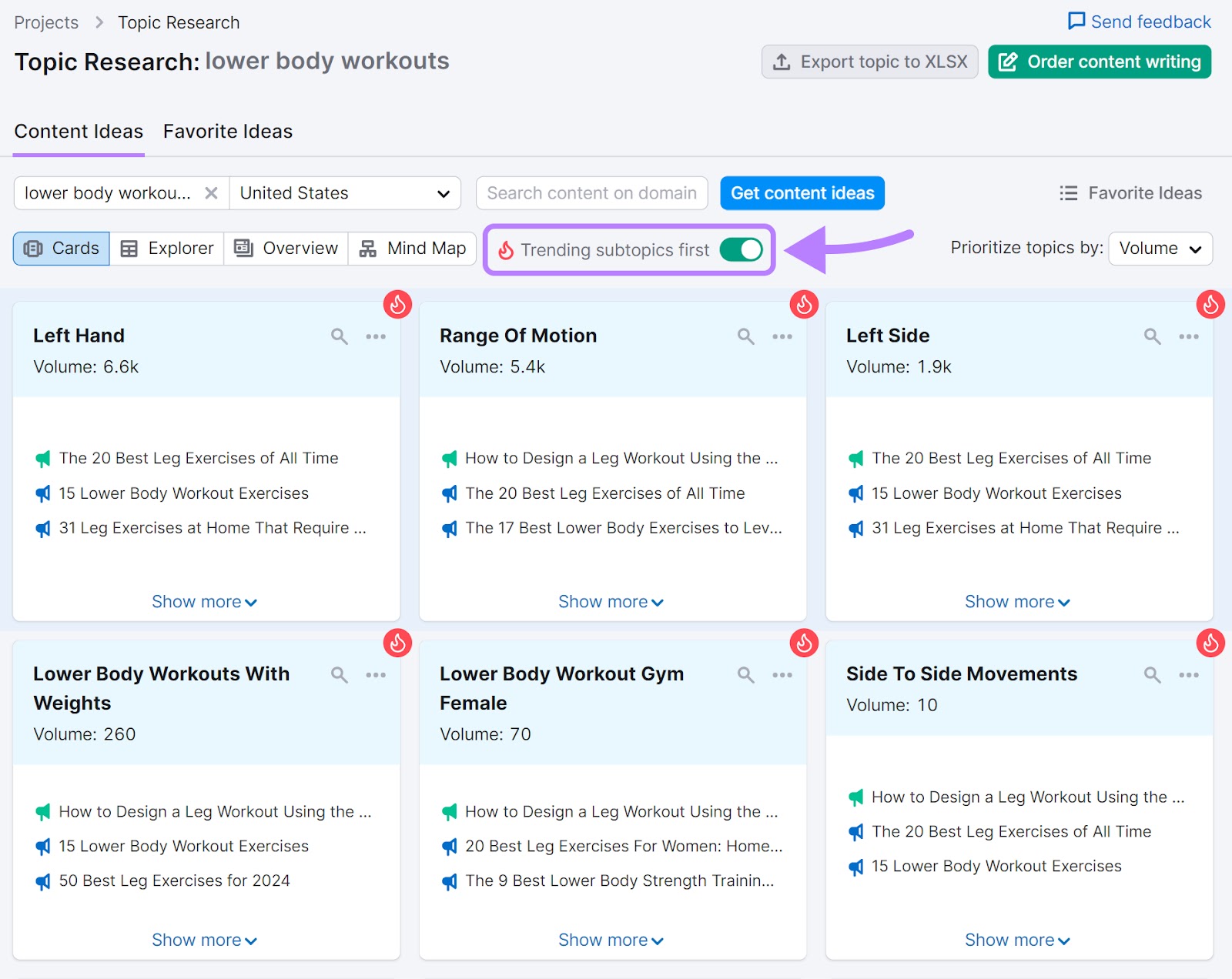 "Content Ideas" dashboard for "lower body workouts" in Topic Research tool