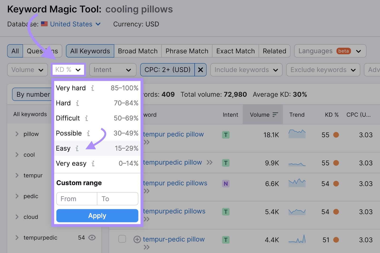 "Easy" selected under "KD%" filter in Keyword Magic Tool