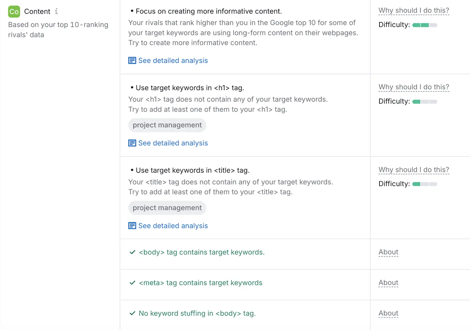 Optimization ideas for a page on the On Page SEO Checker with recommendations like using the target keywords in H1 tag, title tag, etc.