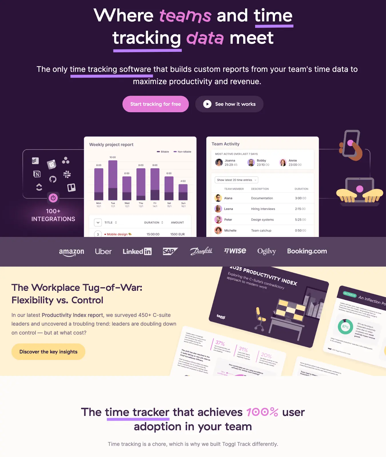 Toggl Track’s homepage strategically using primary and secondary keywords in their H1, subheadings, and body text.