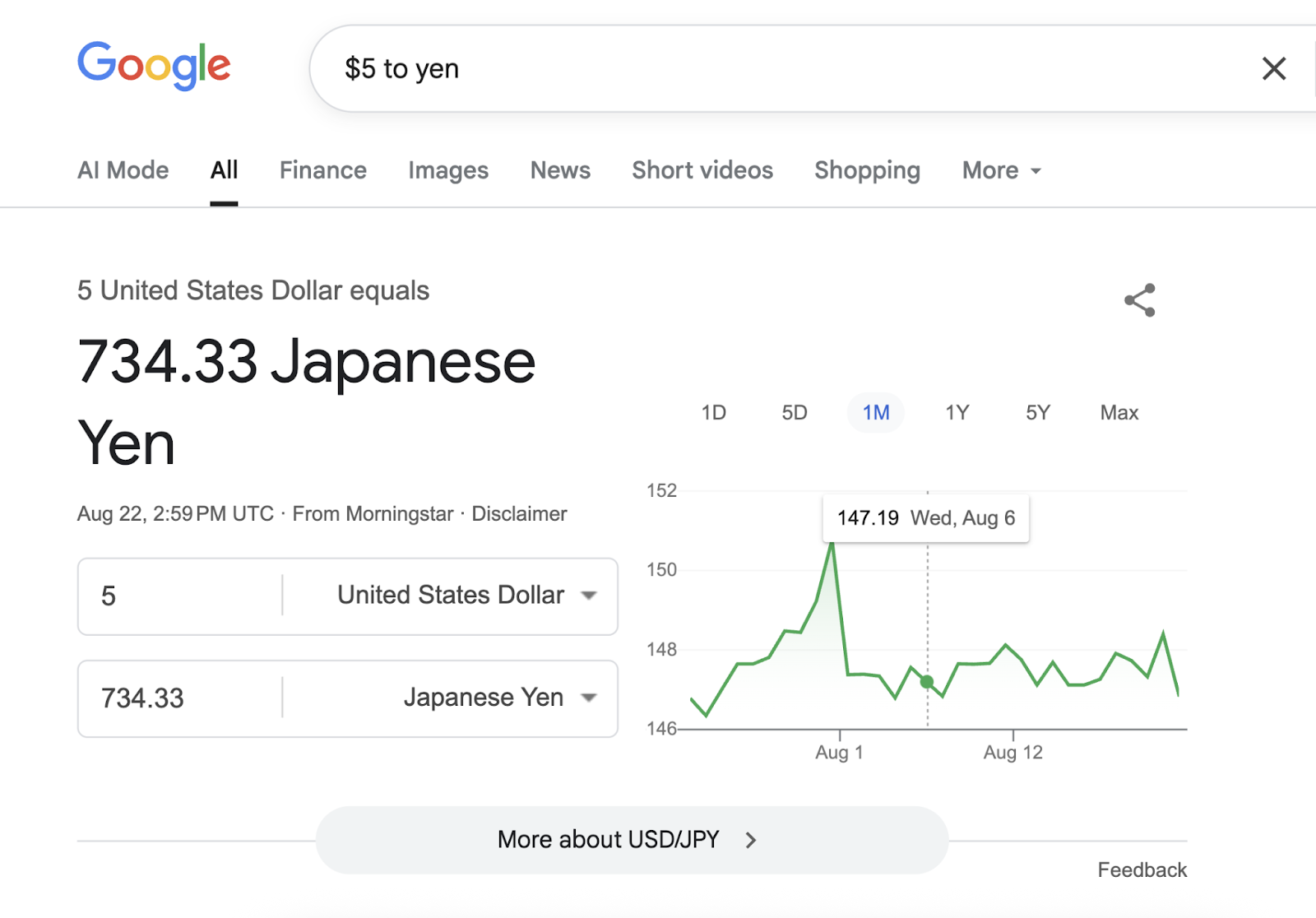 Google's currency converter shows at the top of the SERP.
