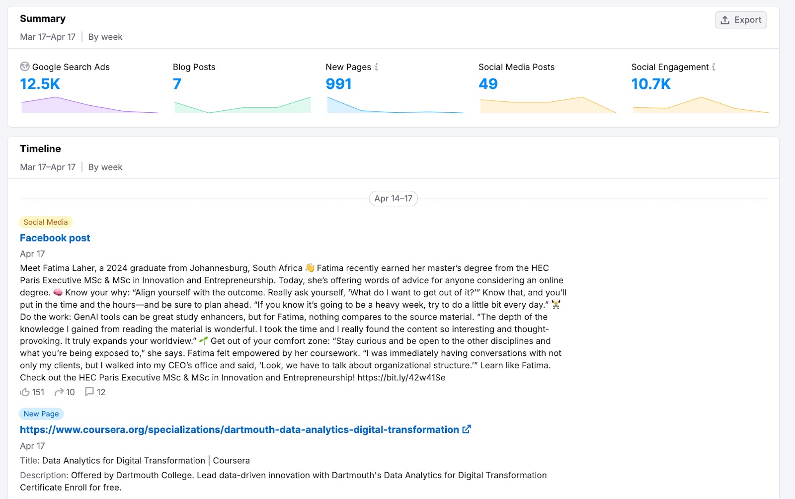 Getting Started with Semrush Traffic & Market image 23