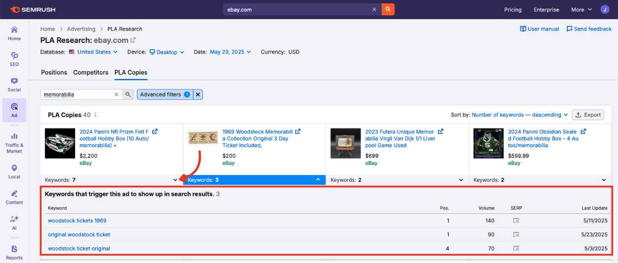 Expanded PLA tile showing a list of keywords that triggered the ad to appear in search results.