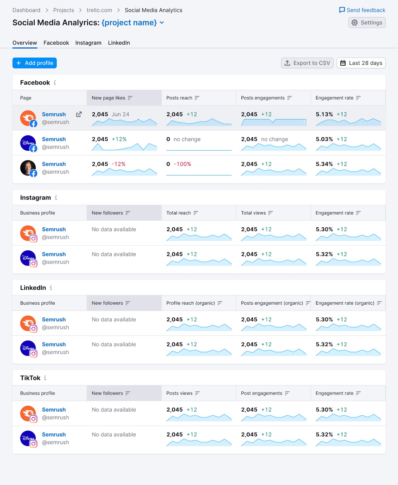 Social Analytics image 1