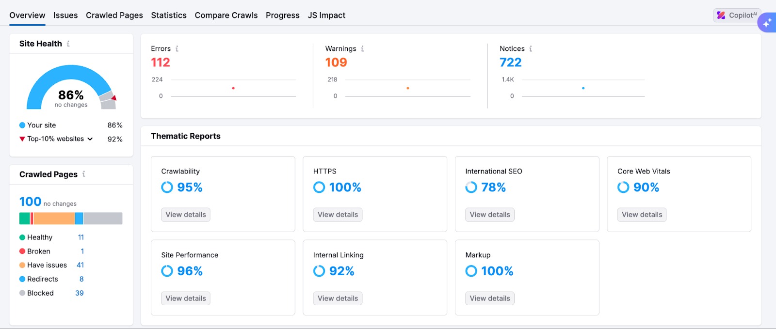 Boost Visibility in AI-Powered Search Channels image 7