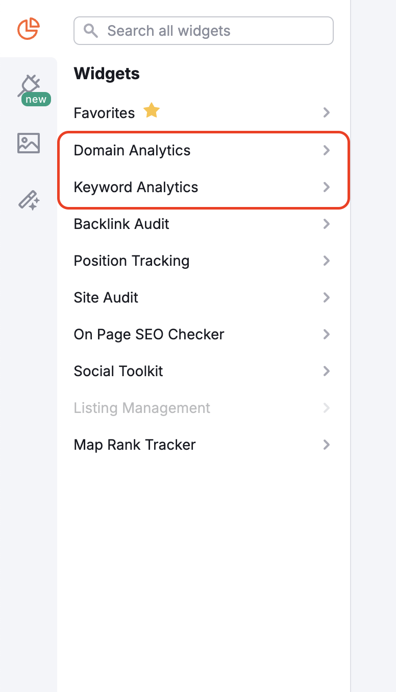 Semrush Analytics tools are highlighted with a red rectangle in the left menu.