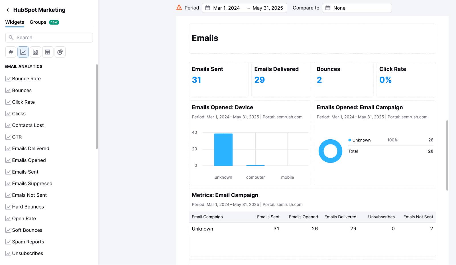 Integrations in My Reports image 41