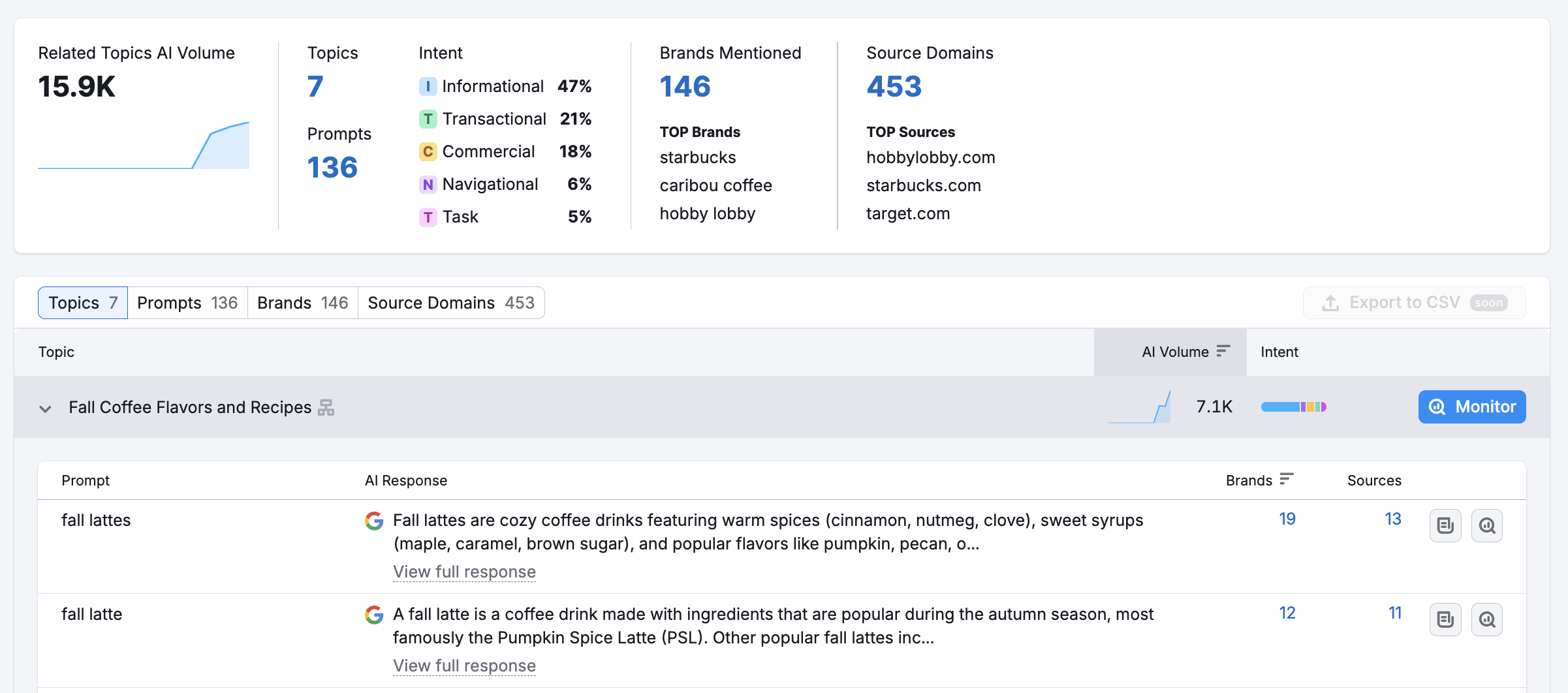 Getting Started with the AI Visibility Toolkit image 4