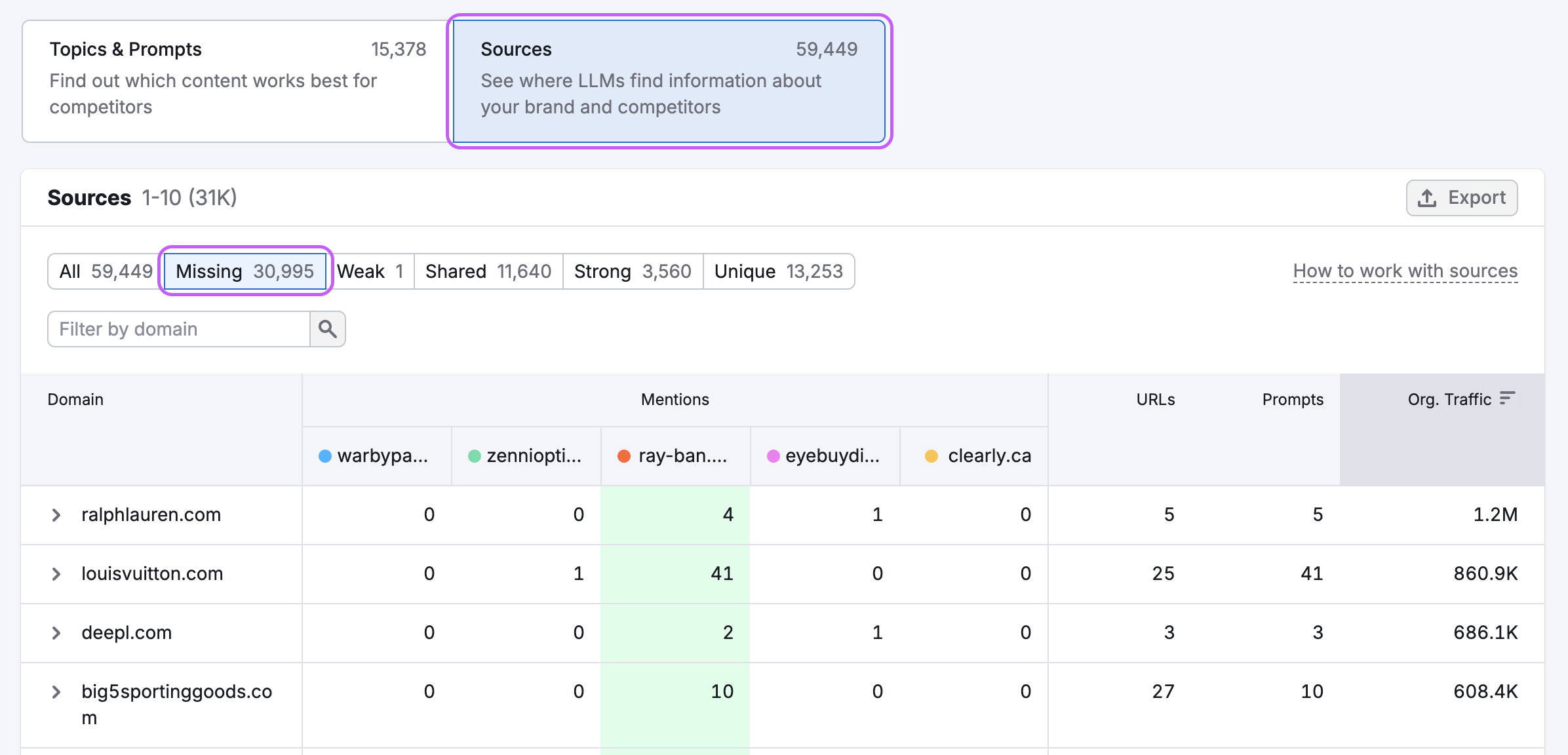 Competitor Research Report image 9